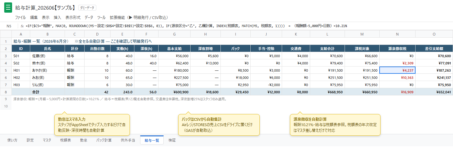 給与計算スプレッドシートの自動化設計（源泉徴収対応） の実際の画面